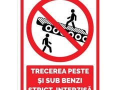 Indicator trecerea peste si sub benzi