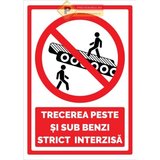 Indicator trecerea peste si sub benzi